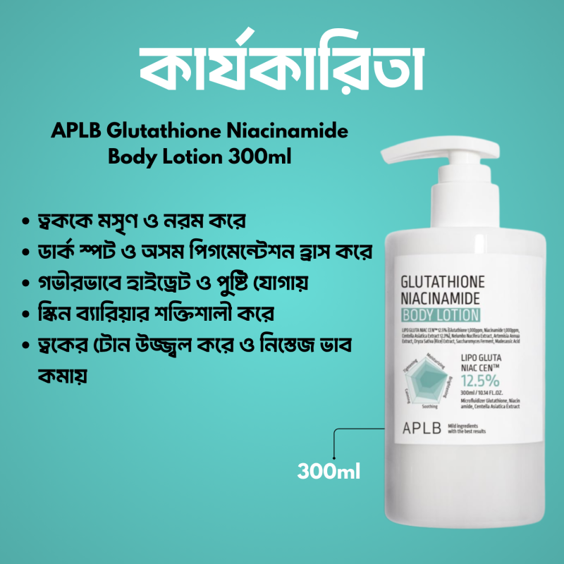 APLB Glutathione Niacinamide Body Lotion 300ml